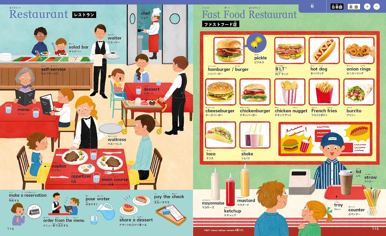 絵本 知育絵本 図鑑