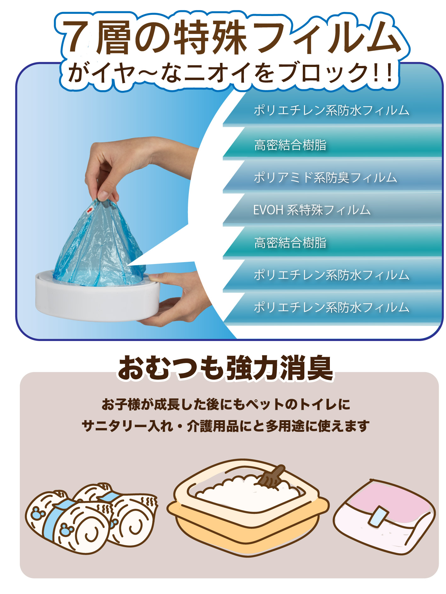 商品画像3