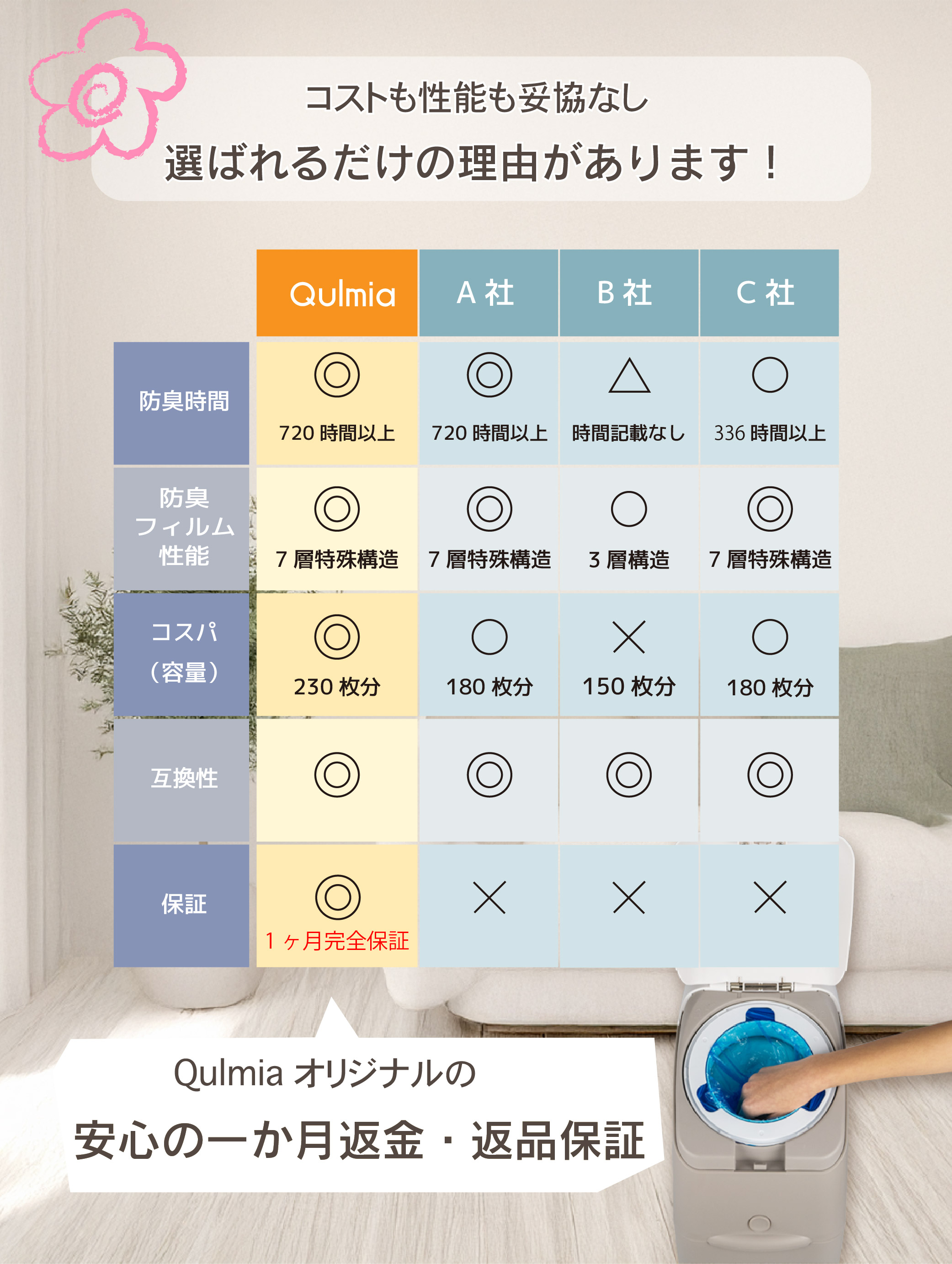 商品画像4