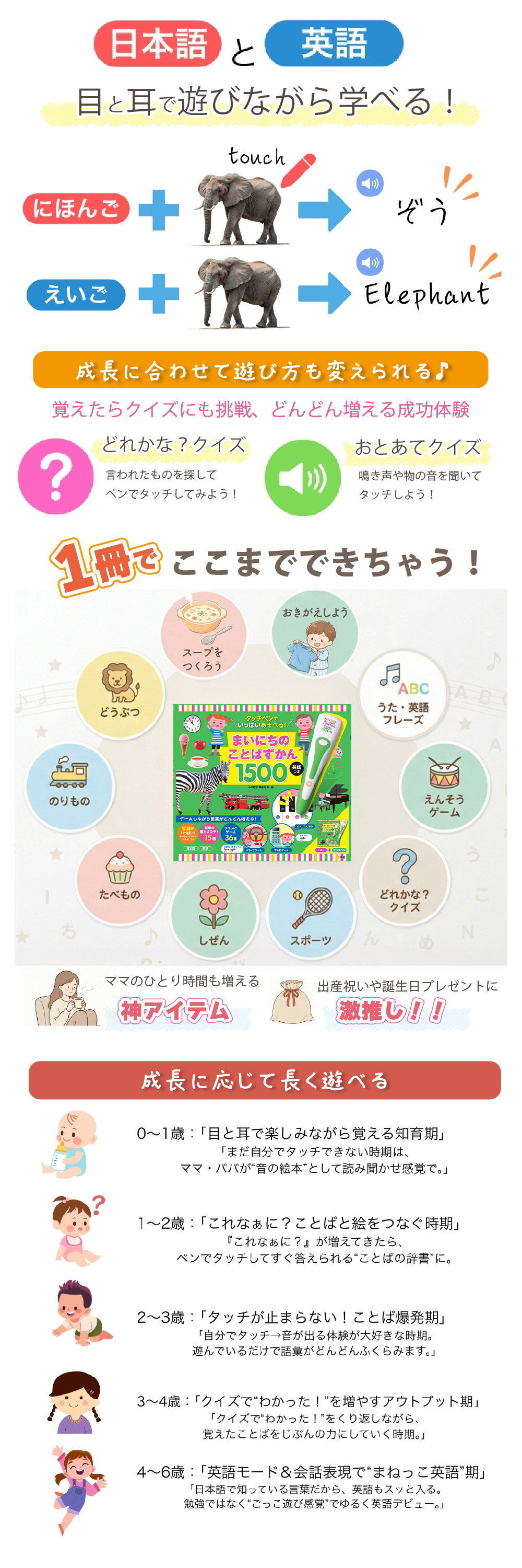 タッチペン付き英語図鑑1000語 0歳 1歳 2歳 知育おもちゃ