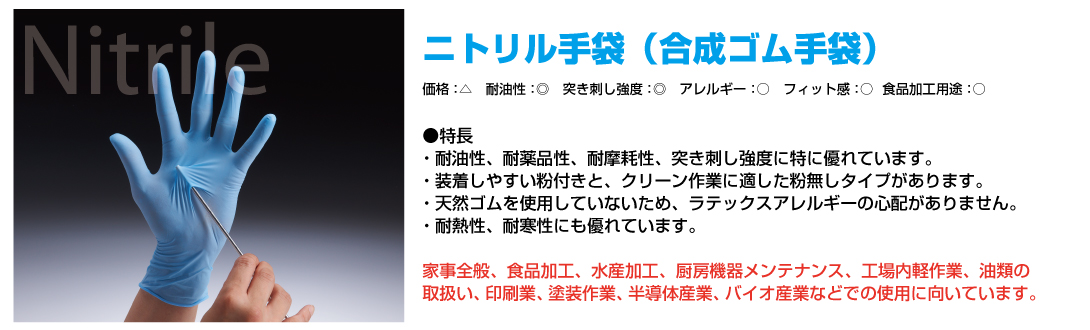 ニトリル手袋（合成ゴム手袋）お値段：△ 耐油性：◎ 突き刺し強度：◎ アレルギー：○ フィット感：○食品加工（調理）用途：○ 特長 耐油性、耐薬品性、耐摩耗性、突き刺し強度に特に優れています。天然ゴムを使用していないため、ラテックスアレルギーの心配がありません。耐熱性、耐寒性にも優れています。家事全般、食品加工、水産加工、厨房機器メンテナンス、工場内軽作業、油類の取扱い、印刷業、塗装作業、半導体産業、バイオ産業などでの使用に向いています。