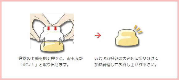 充填タイプの開け方図解