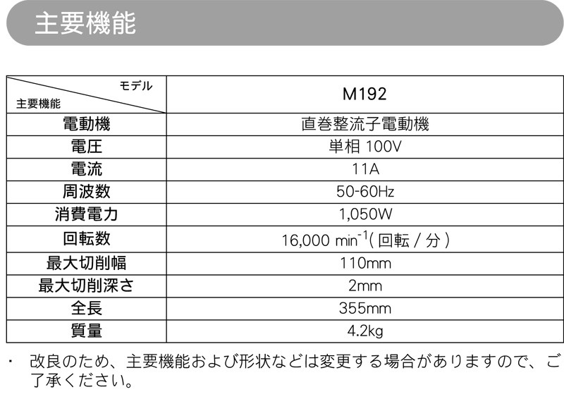 マキタ Makita 電気カンナ M192 110ミリ