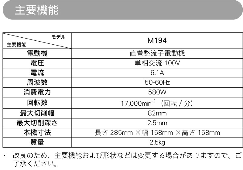 マキタ makita 電気カンナ 替刃式 M194 82ミリ : 088381604932 : ejoy