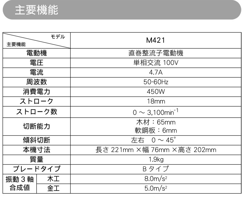 マキタ(Makita) ジグソー M421
