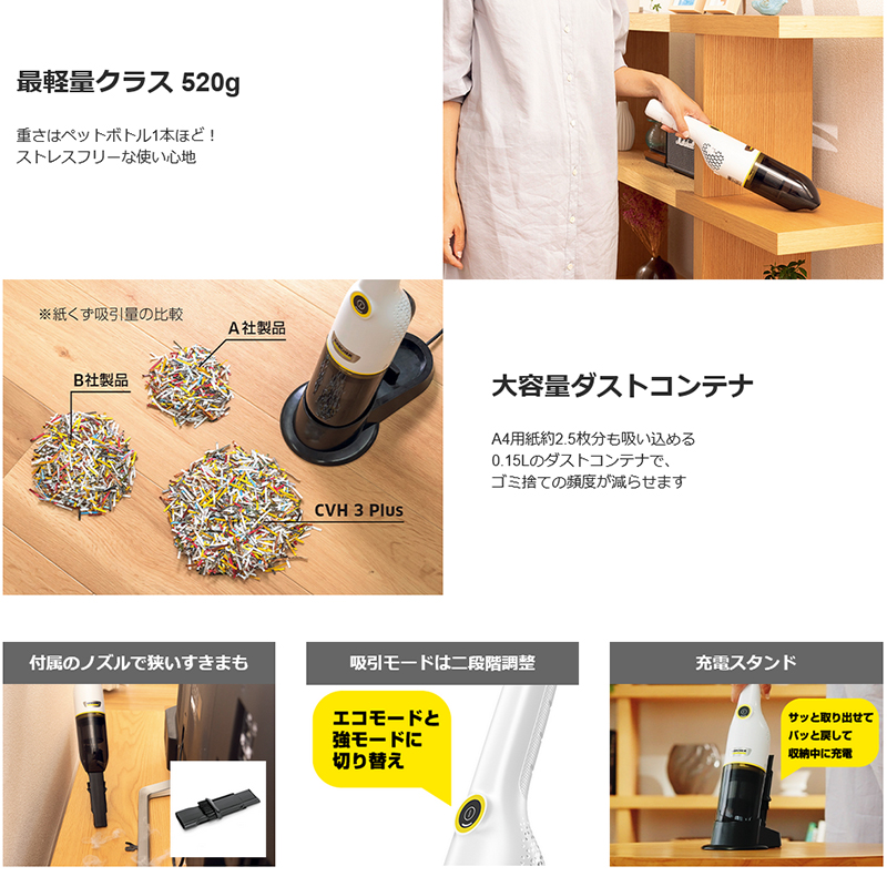 ケルヒャー KARCHER ハンディークリーナー CVH 3 PLUS ケルヒャー KARCHER ハンディークリーナー CVH 3 PLUS