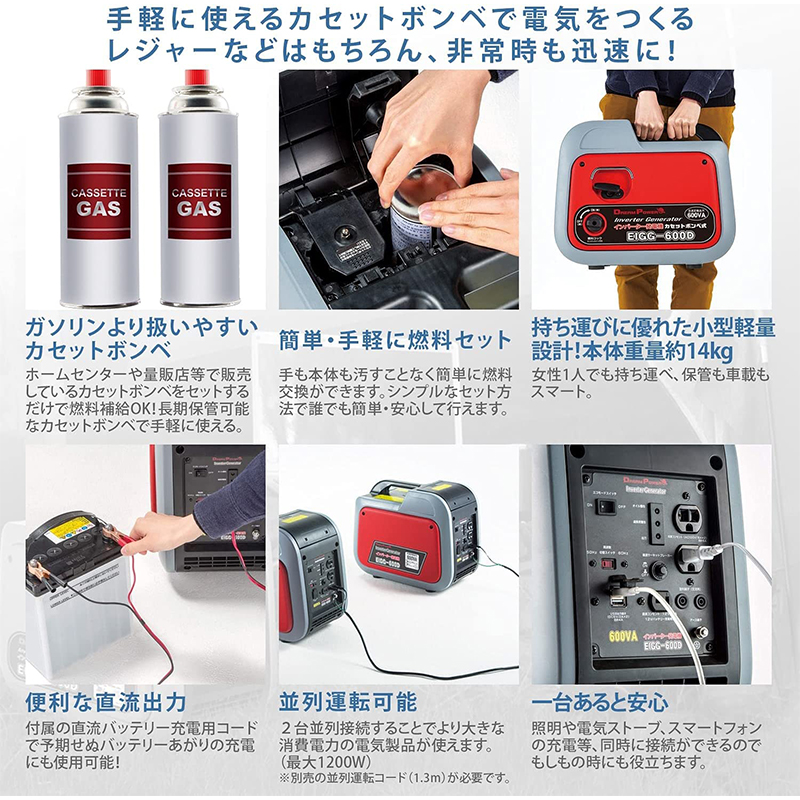 インバーター発電機 カセットボンベ式 小型 家庭用 EIGG-600D : ejoy
