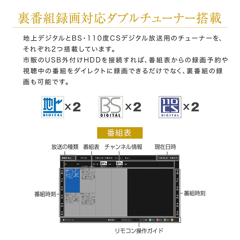 GREEN HOUSE（パソコン） グリーンハウス 32インチ テレビ 32型