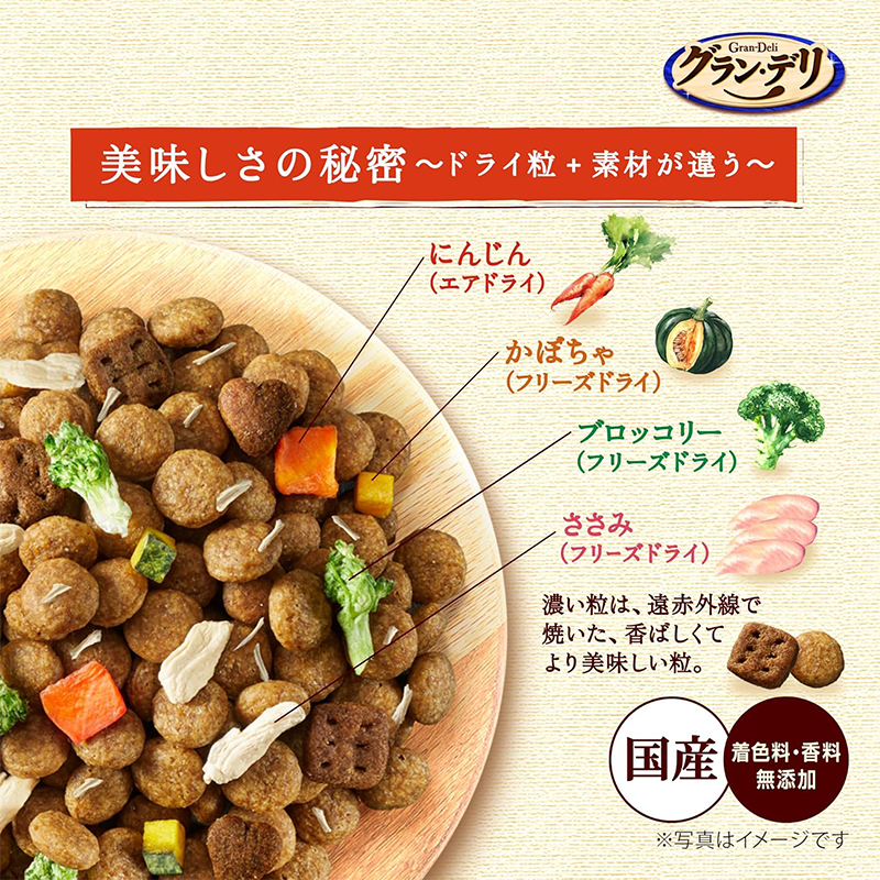 ★★グラン・デリ　フレシャス　★グラン・デリ　フレシャス　低脂肪設計 合計６キロ 612GMFriTqL._AC_SY200_QL15_.jpg