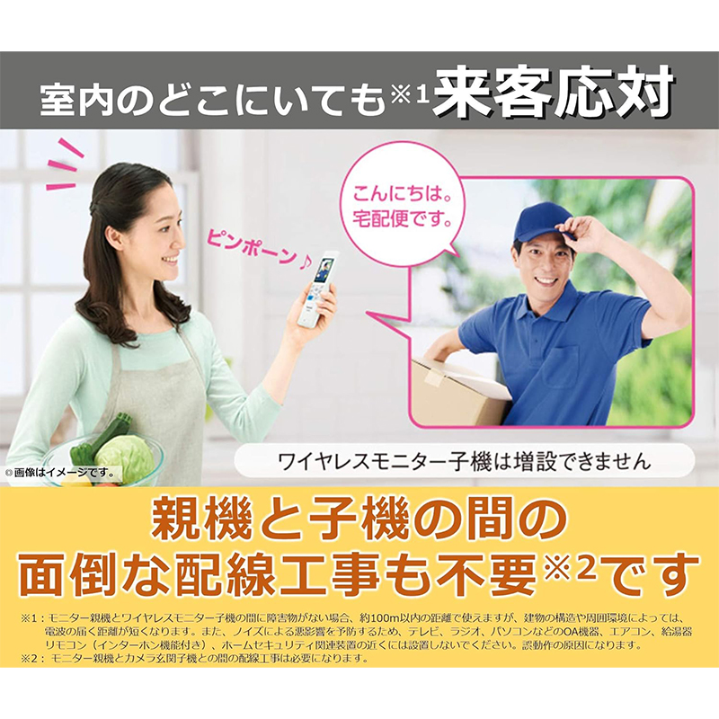Panasonic（パナソニック） ワイヤレスモニター付 テレビドアホン 1-2