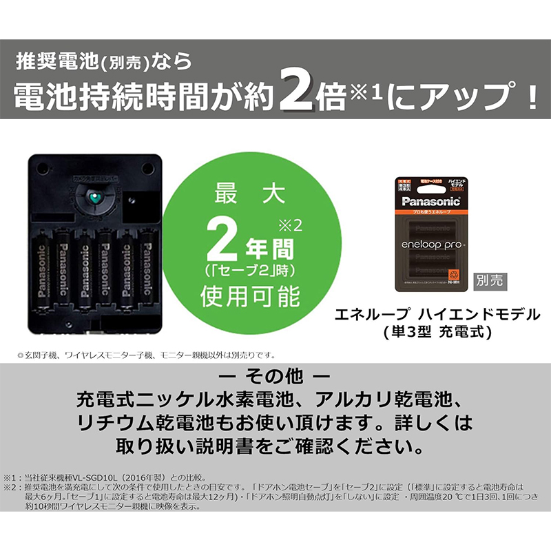 Panasonic（パナソニック） ワイヤレス テレビドアホン インターホン