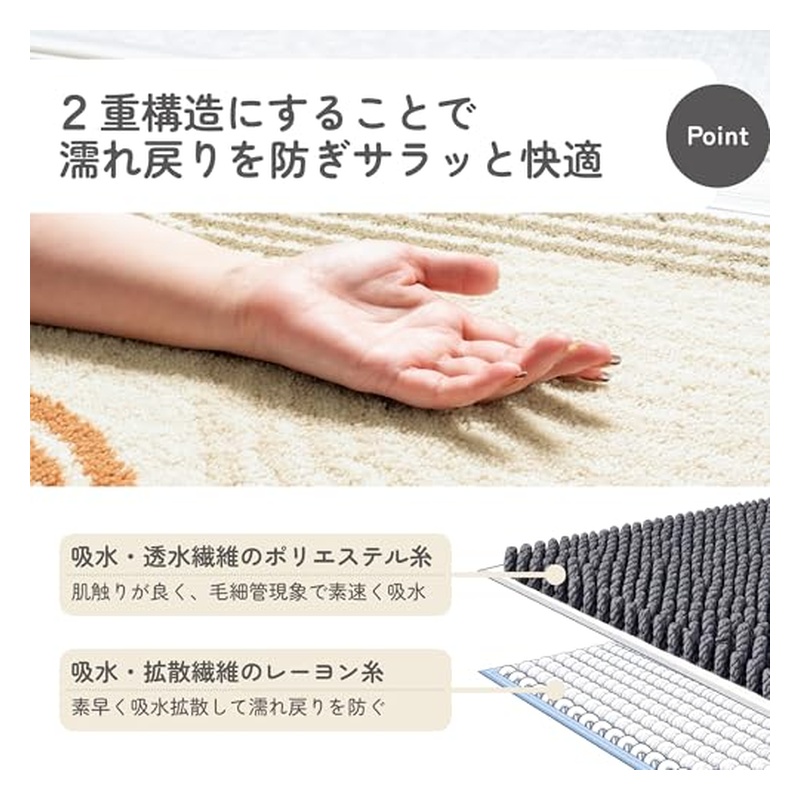 カキウチ サラドラ+バスマット L Circa シルカ 幅75×奥行50×高さ1.7cm