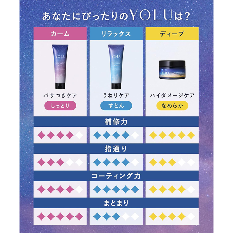 YOLU（ヨル） リラックスナイトリペア ジェルヘアマスク 145g 日本製