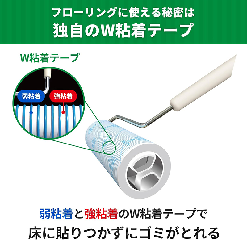 コロコロ フロアクリンのW粘着テープ構造を示す画像