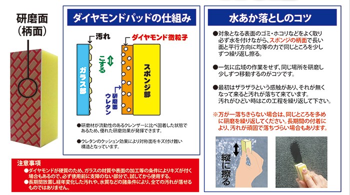 ダイヤモンドパット S ヒューマンシステム （清掃用品 掃除用品 研磨材