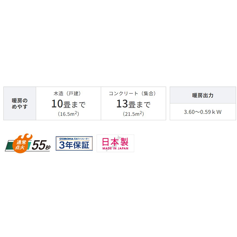 CORONA（コロナ） 石油ファンヒーター Gシリーズ シェルホワイト 木造
