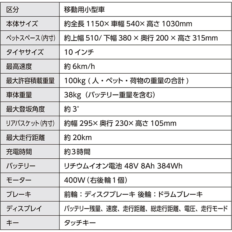 マルカン NAKURAM ペット用電動カート ホワイト ナクラム C400S