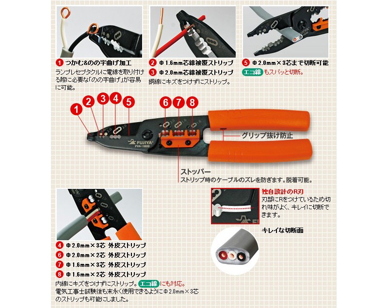 FUJIYA電気工事士技能試験キット FDS-01 フジ矢 (試験セット 工具セット 電気工事士) DIY : 4952520403204 :  ejoy Yahoo!ショッピング店 - 通販 - Yahoo!ショッピング