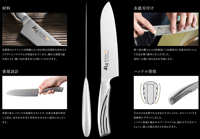 下村工業 村斗 Fit-Line ペティナイフ 130mm 包丁 MFL-105