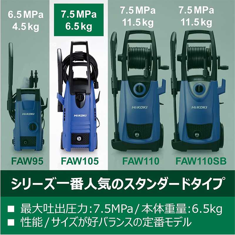HiKOKI（ハイコーキ） 高圧洗浄機 FAW105(S) 4966376222001 : ejoy
