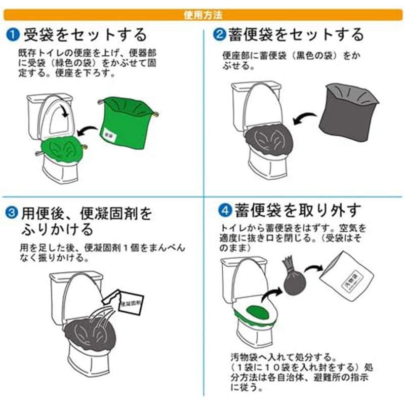 ケンユー 緊急対策用トイレ ベンリー袋 30回分セット 防臭袋プラス BI