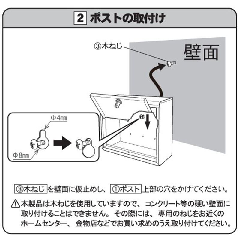 GREEN LIFE（グリーンライフ） 薄型 ステンレス ポスト ダイヤル錠付