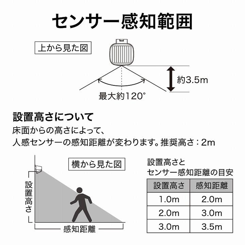 290 736 ランきち様専用 ポット発送
