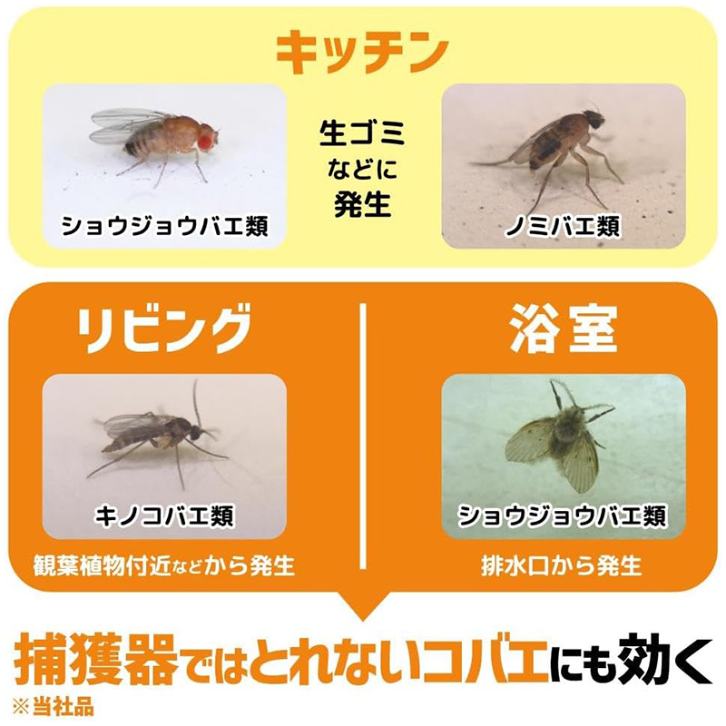 カラーちりとり 39040 八ツ矢 掃き用品 | ホームセンター通販は