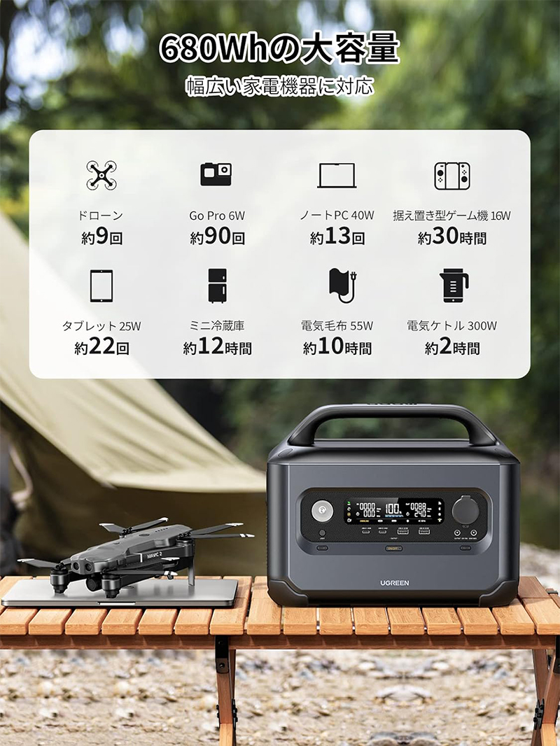 UGREEN ポータブル電源 PowerRoam600 GS600 6941876210527 : ejoy