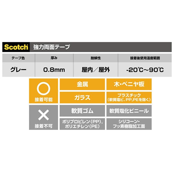 3M スコッチ 強力両面テープ 多用途 30mm×10m PSD-30R 3M スコッチ 強力両面テープ 多用途 30mm×10m PSD-30R