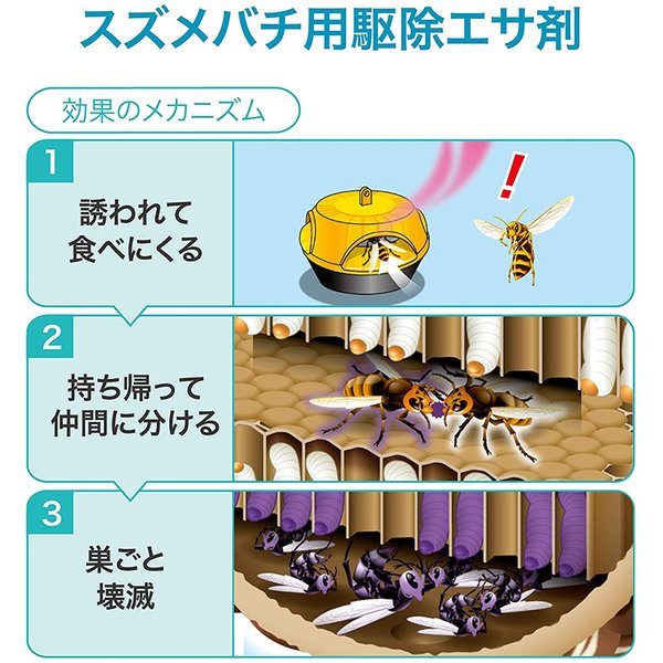 アース製薬 ハチの巣コロリ スズメバチ用駆除エサ剤 2個入