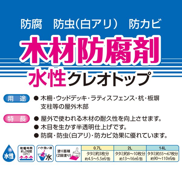 吉田製油所 木材防腐剤 水性 クレオトップ 14L ブラウン 4932292007725 :4932292007725:ejoy  Yahoo!ショッピング店 - 通販 - Yahoo!ショッピング