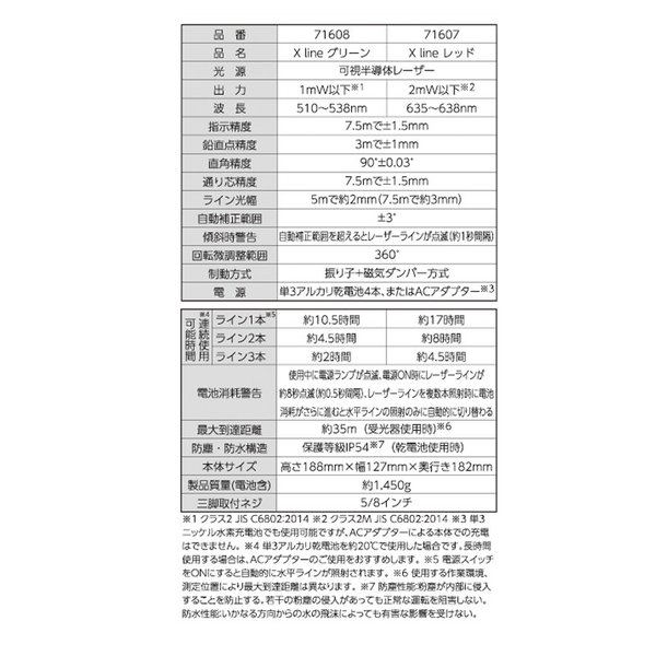 シンワ測定 レーザー 墨出し器 LASER ROBO Xline (レーザーロボ