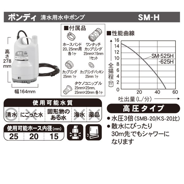 工進 清水用水中ポンプ ポンディ SM-525H 50Hz用 SM-525H-AAA-2