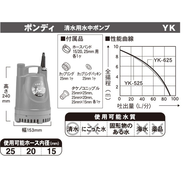 寺田ポンプ 工進 水中ポンプ YK.-625 SP-150BN SL-100 - メルカリ