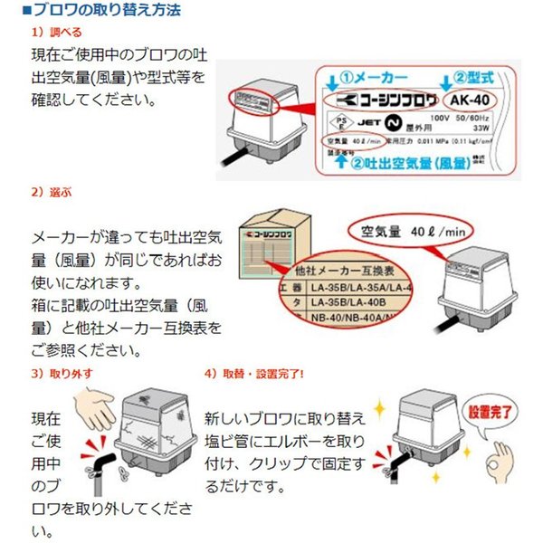 工進 浄化槽用エアーポンプ コーシンブロワポンプ 風量60L AK-60D AK-60D-AAA-0 送料無料 4971770710160 :  4971770710160 : ejoy Yahoo!ショッピング店 - 通販 - Yahoo!ショッピング