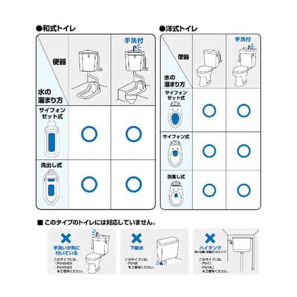 新品 手洗いの位置が真ん中用, 48% OFF