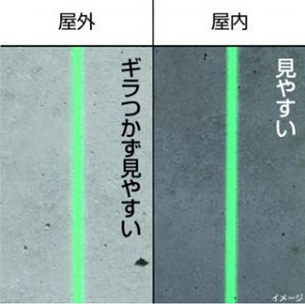 7-4622-02 三方活栓 テルフュージョン L型ロック付 180° 緑 1箱