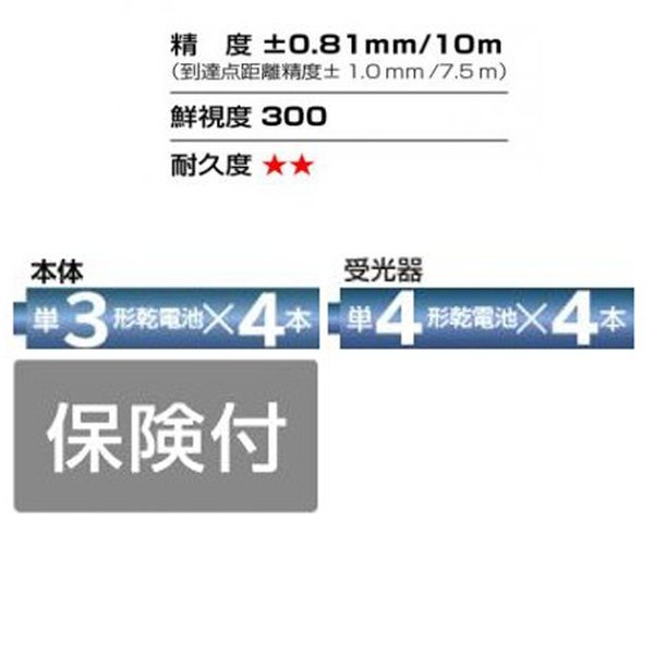 Tajima タジマ ZERO BLUE 三脚セット レーザー墨出し器 ゼロ