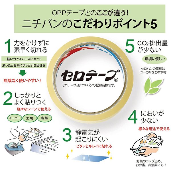 ニチバン セロテープ 大巻 10巻入 15mm×35m CT405AP-15 4987167056117