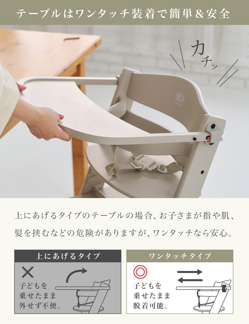ベビーハイチェア Kinderkraft ENOCK エノック ベビーチェア