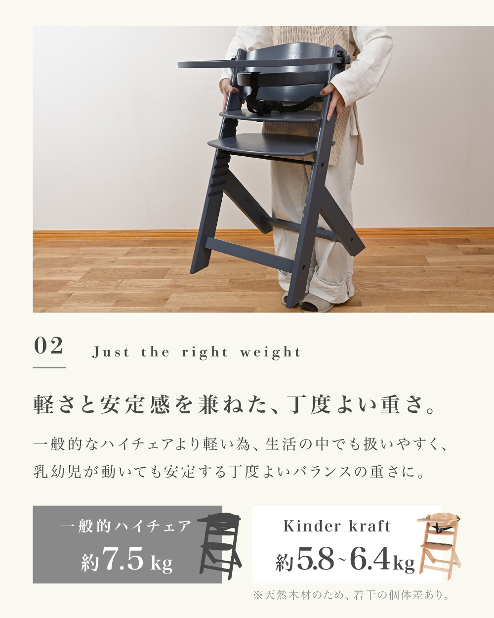 ベビーハイチェア Kinderkraft ENOCK エノック ベビーチェア