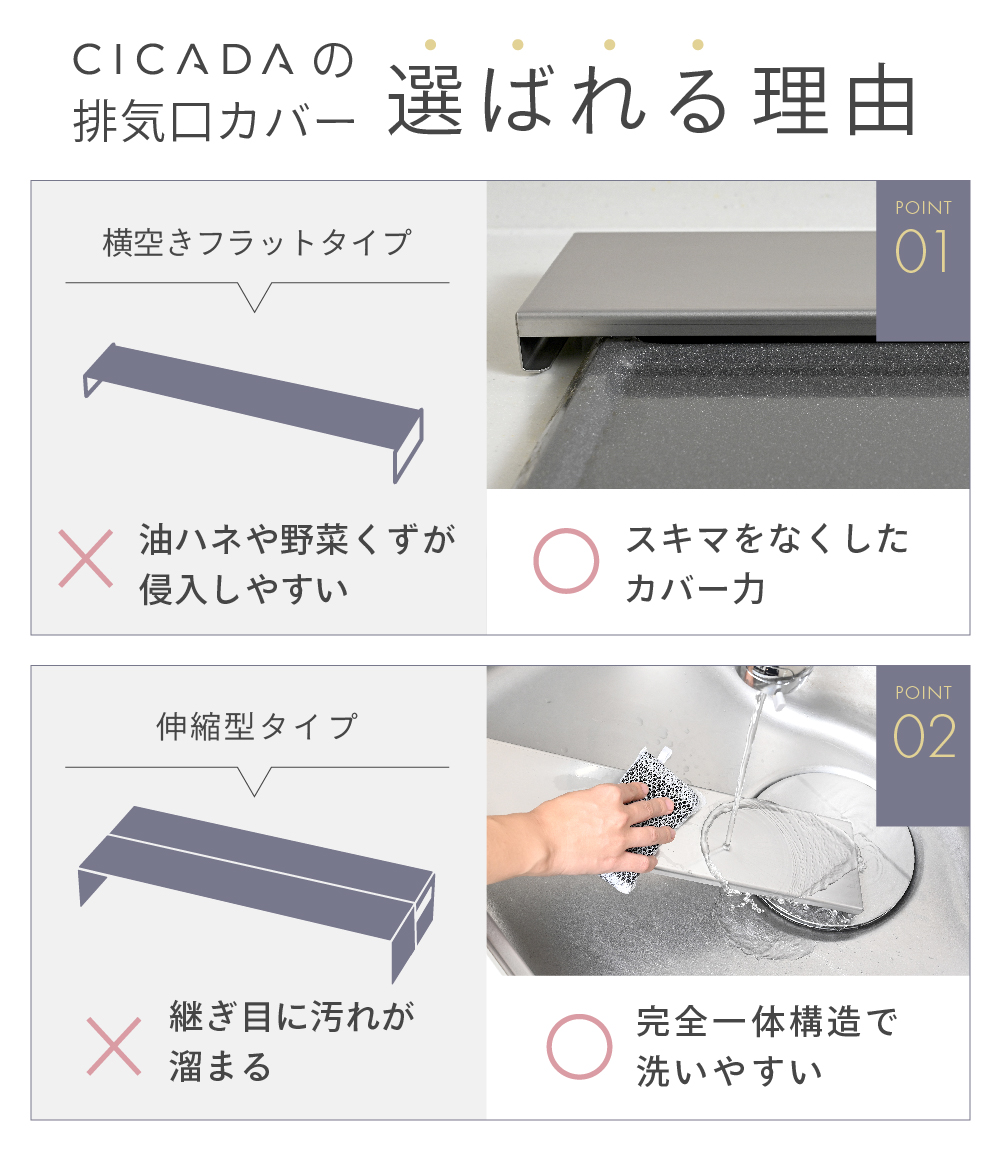 CICADA 排気口カバー 60cm ステンレス フラット 時短 日本製高品質