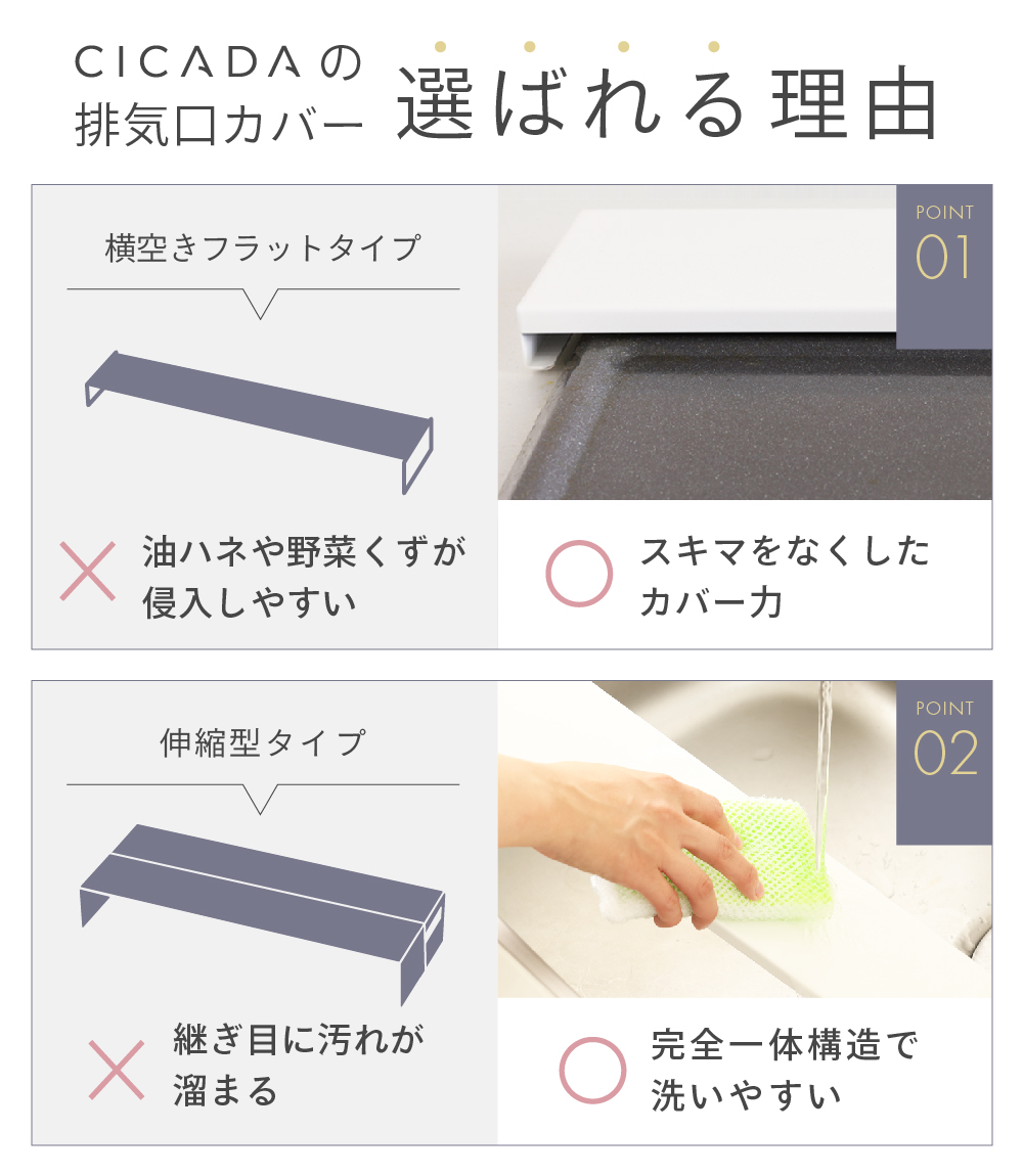 CICADA 排気口カバー 60cm スチール フラット 時短 日本製高品質
