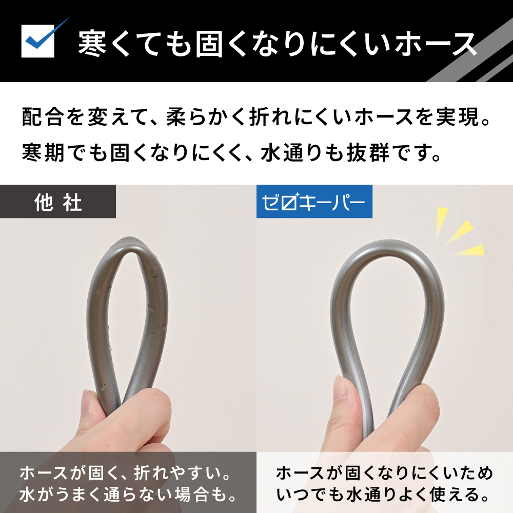 高圧洗浄機 コードレス 充電式 家庭用 折りたたみ 洗車 強力噴射