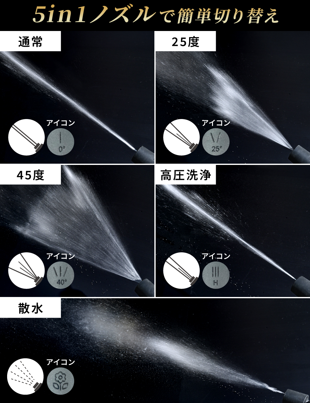 高圧洗浄機 コードレス 充電式 (新商品) 家庭用 折りたたみ 洗車 強力