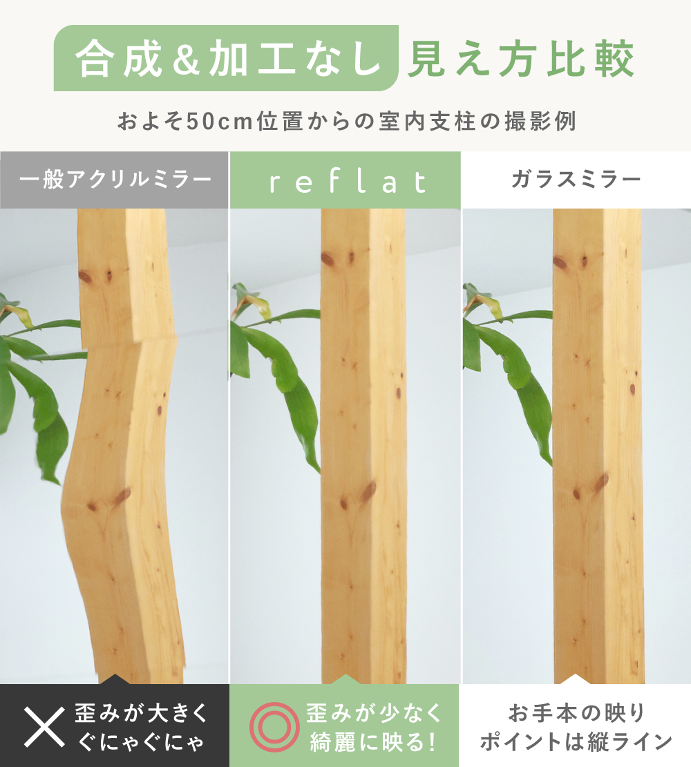 ミラー ウォールミラー 割れない鏡 アクリルミ...の詳細画像4