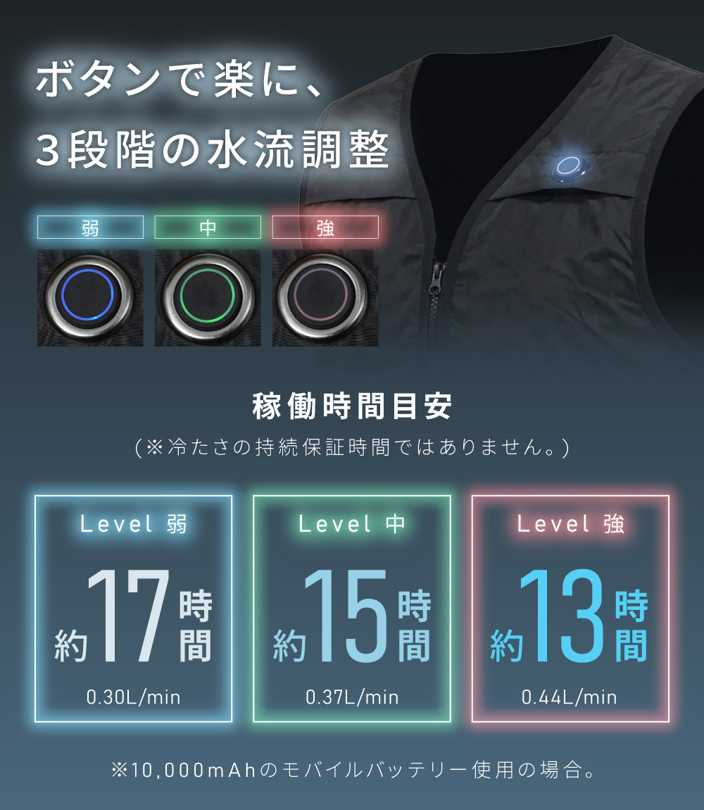 水冷服の商品一覧 通販 - Yahoo!ショッピング