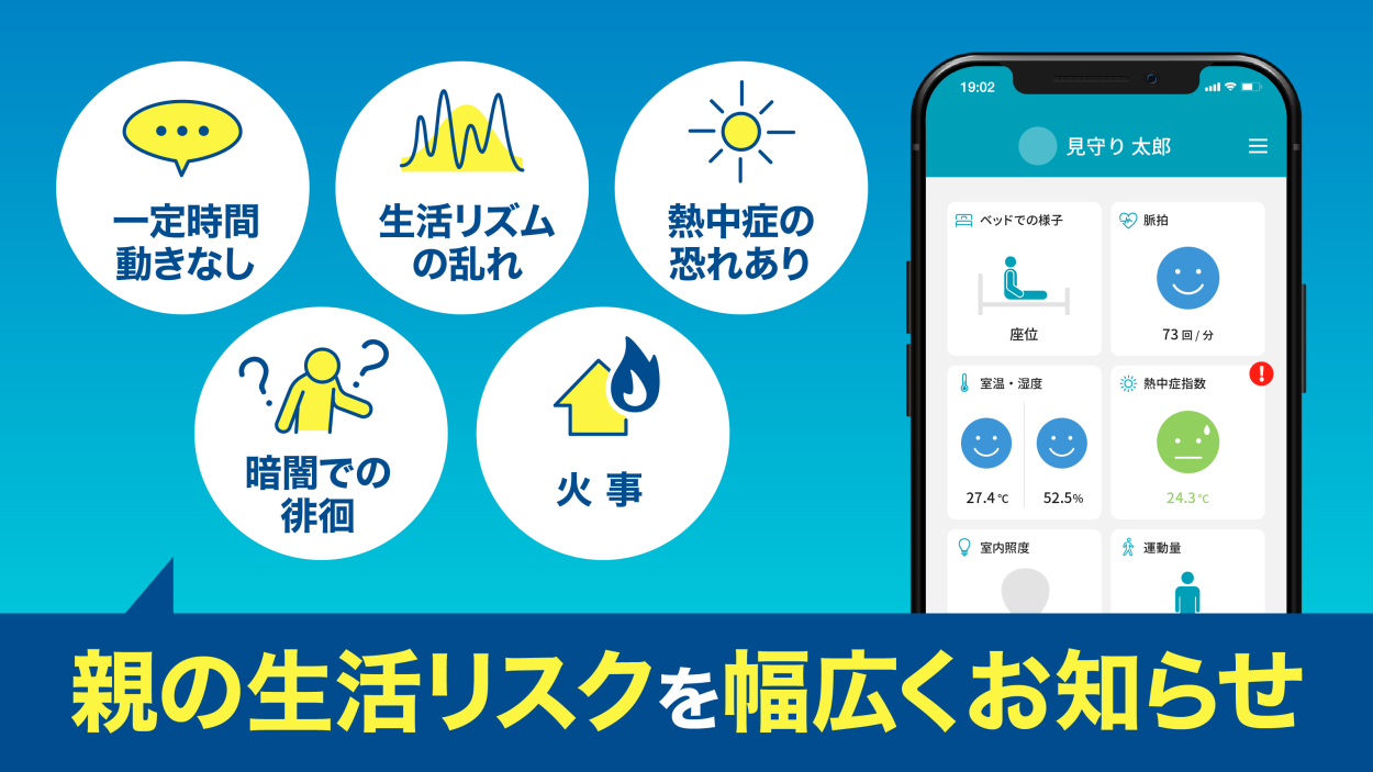 介護用品専門店 まごころショップ - Yahoo!ショッピング