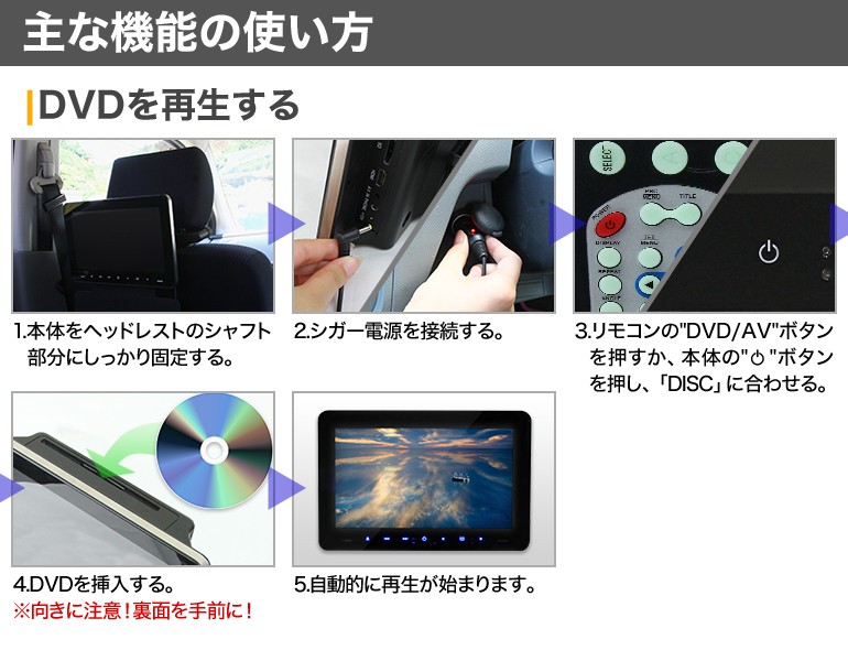 フロントスピーカー搭載 DVDリアモニター ヘッドレストモニター